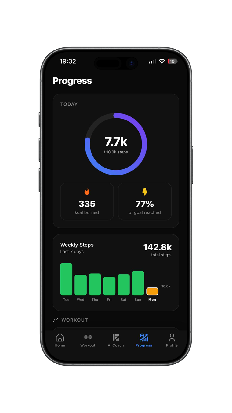 Fcoach progress dashboard with steps, calories and weekly training chart
